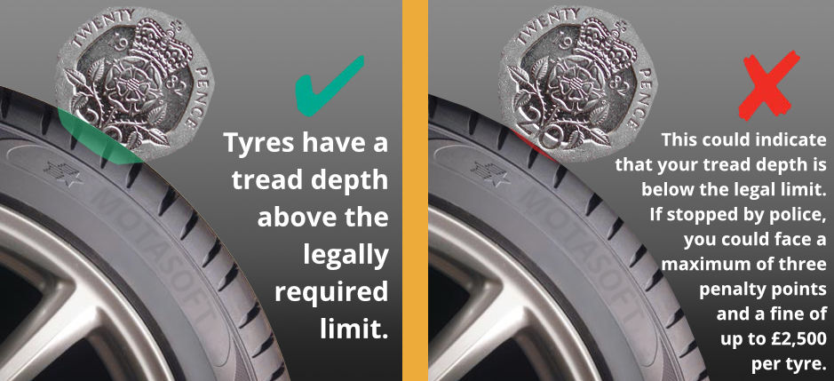 Tyre dot markings image - Tyres Welling